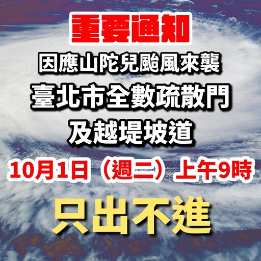 中颱「山陀兒」來襲！北市水門明早9點起管制 疏散門、越堤坡道「只出不進」