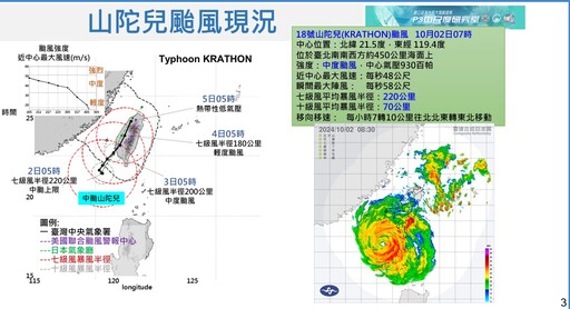 台北入夜降雨！陽明山單日雨量恐破300毫米 4地區慎防暴雨