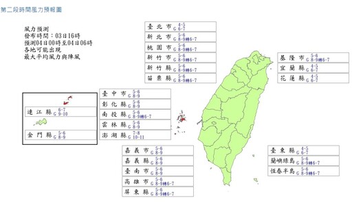 不斷更新／明天還停班停課？台北、高雄等「7個縣市」8點宣布 4日颱風假一次看