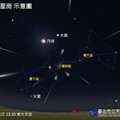 獵戶座流星雨今晚就是極大期 「紫金山」慧星也有望現身