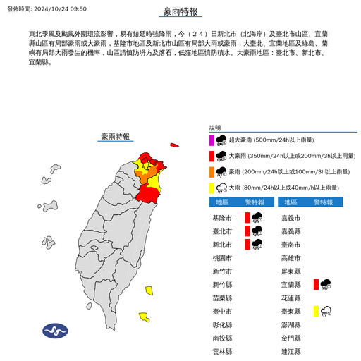 輕颱潭美及東北季風發威 北北基桃大雨狂炸至周末