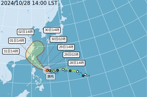 【康芮颱風撲台】各國最新預測路徑「萬箭穿心」 可能登陸地點曝光