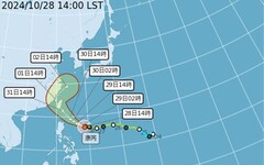 【康芮颱風撲台】各國最新預測路徑「萬箭穿心」 可能登陸地點曝光