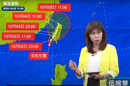 氣象署新增晚間9點預報 地方政府宣布颱風假時間將越來越晚