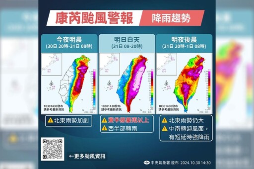 不斷更新／康芮颱風來襲！全台活動、交通異動狀況一次看