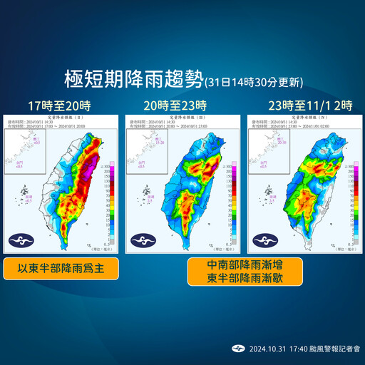 不斷更新／明剩8縣市停班課達標 11月1日放颱風假一次看