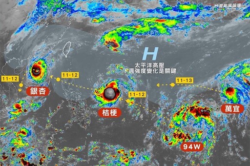 「天兔」颱風將生成恐出現4颱共舞 粉專：下周高壓減弱多變數