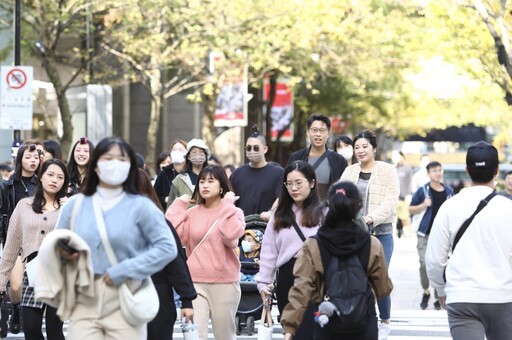 把握4天好天氣 下一波冷空氣周六影響全台