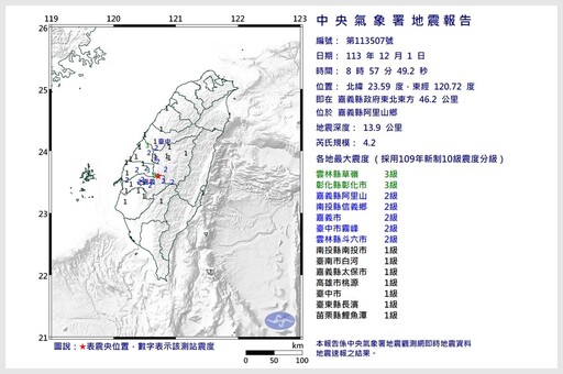 阿里山發生規模4.2地震 氣象署：大尖山斷層釋放能量