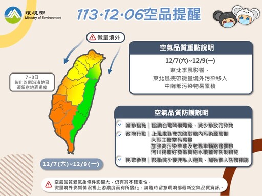 中國霾害襲台 明晚影響北部空品、後天中南部警戒