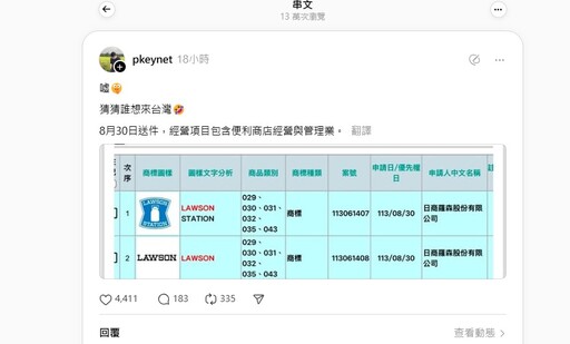 日本人氣超商LAWSON將來台？網友反應分2派 林氏璧喊：樂見其成