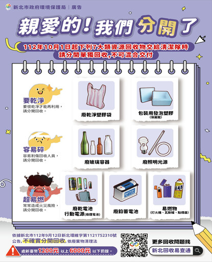 【4月新制懶人包】開徵牌照稅 胃癌、食道癌免疫治療納健保一次看