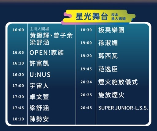 SJ-L.S.S.壓軸！新北淡水跨年煙火長達13分14秒 表演卡司、交管時間一次看