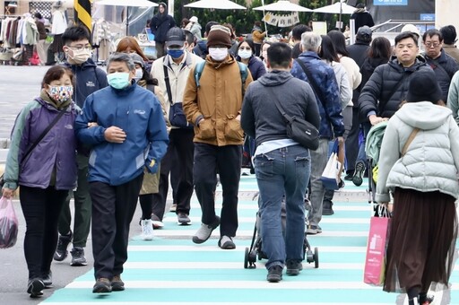 【一周天氣預報】冷氣團報到連冷5天 乾冷轉濕冷低溫降至10度