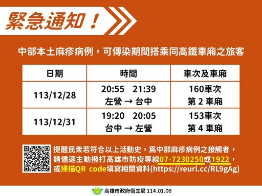 罹患麻疹還去看歌劇！高雄衛生局緊急通知 「這2班高鐵」旅客接受疫調