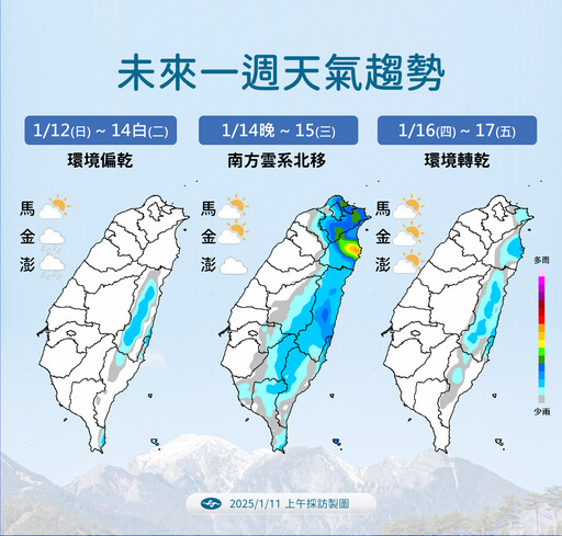 【一周天氣預報】現在還不是最冷！明起溫度再下探 嘉義以北恐降至4度