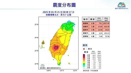 快訊／全台狂搖！00:17嘉義大埔「極淺層地震」規模6.4 最大震度6弱