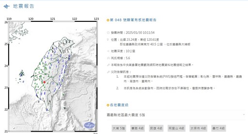 初二地牛翻身！嘉義大埔10分鐘連5震 台南市府前路大樓外牆磁磚掉落