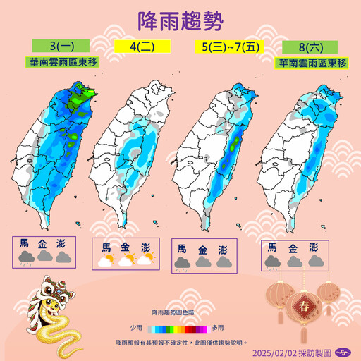 【一周天氣預報】明全台冷吱吱最低溫8度 周四回暖、周六再凍一波