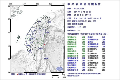 快訊／不是頭暈！花東地區13:09地震 雙北有感