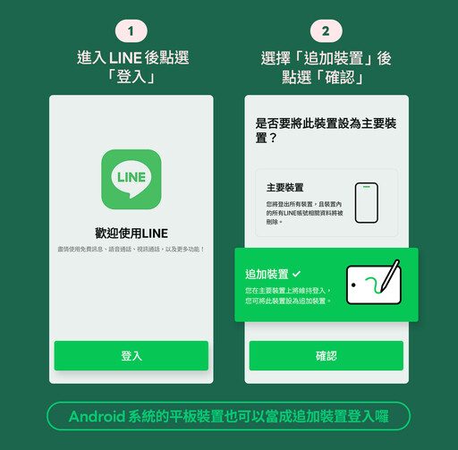 LINE重大更新！Android支援多裝置登入 iOS與安卓跨裝置同步