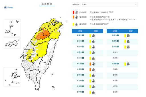 越晚越冷！15縣市低溫特報 2地區今晚至明晨「只剩6度」