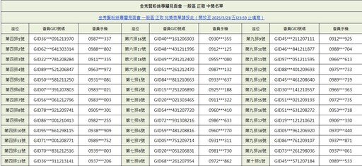 不受醜聞影響！金秀賢3月底高雄見面會照常舉辦 主辦單位：依合約執行中