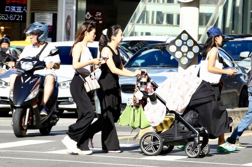 【一周天氣預報】今起回暖高溫飆33度 下周四鋒面來襲再變天