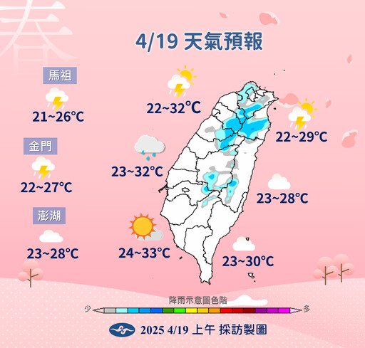 【一周天氣預報】「偽夏」36度高溫來襲 周三鋒面報到間歇雨暫消暑