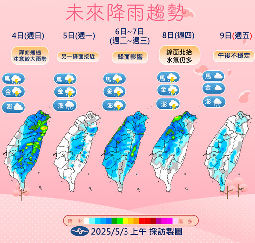 【一周天氣預報】兩波鋒面接連來襲 下周又濕又熱、北東部防雷雨炸