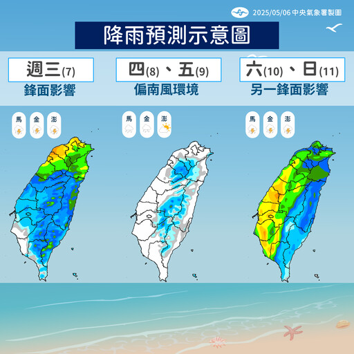 要變天了！明雨炸全台、氣溫探底22度 周末再迎另一波水氣
