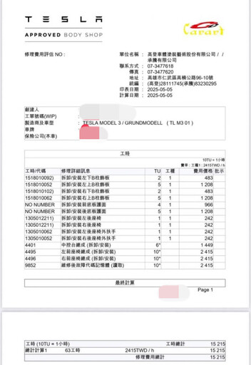 女童在特斯拉車內打翻水 遭Uber司機「索賠4.1萬」引熱議