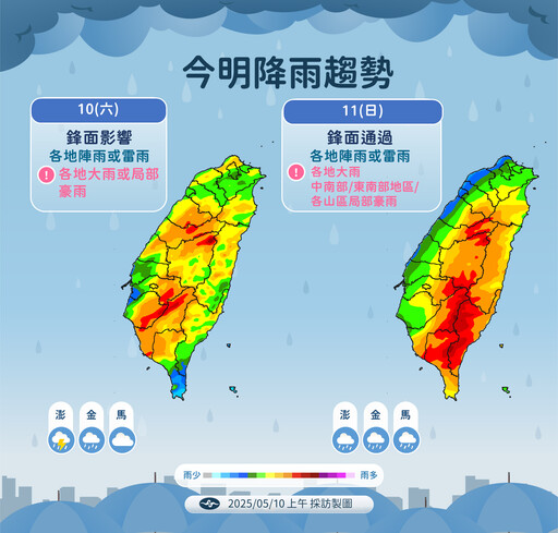 【一周天氣預報】母親節雨神攪局 下周二起陽光露臉飆35度高溫