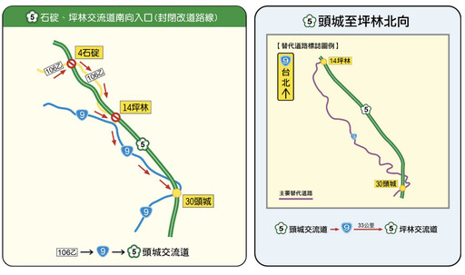 端午連假國5易塞車時段出爐 高公局:行車時間恐達平常7倍
