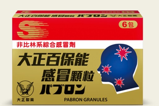 又「藥」漲!大正製藥17款藥品下個月起漲價 每盒最多貴40元