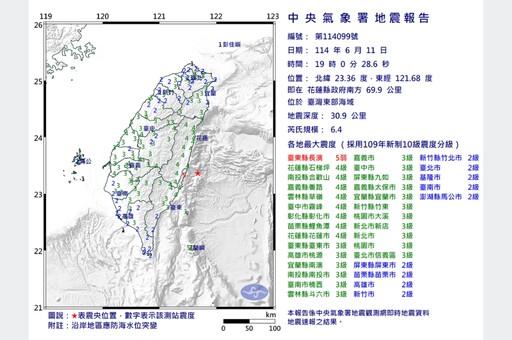 6.4強震全台響警報 氣象署示警:未來3天恐有餘震、30天內強震機率高