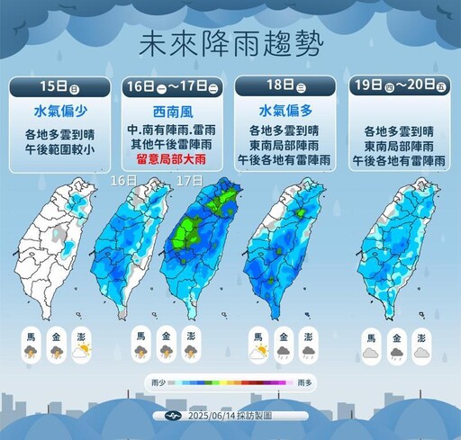 【一周天氣預報】蝴蝶颱風殘留水氣發威 下周中南部迎強降雨