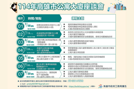 大樓AI智能管理、防災整備 高雄公寓大廈座談會首場7/5開講