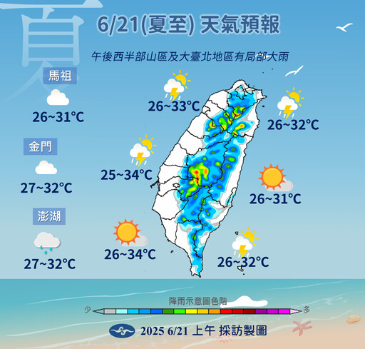 【一周天氣預報】夏至酷暑來了 全台高溫炎熱上看36度