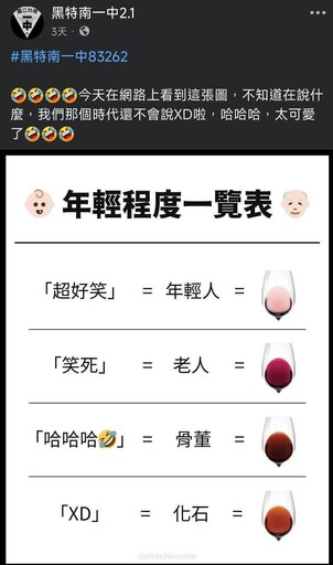 實況主小熊開噴「超好笑」哪算流行語 網笑翻:等哇哩咧回歸