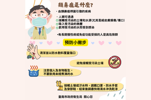 台南水災後新增2例類鼻疽個案 有這些病徵請快就醫