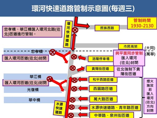 【懶人包】大稻埕夏日節煙火明天起登場 台北市、新北市「行人+交通管制」資訊一次看