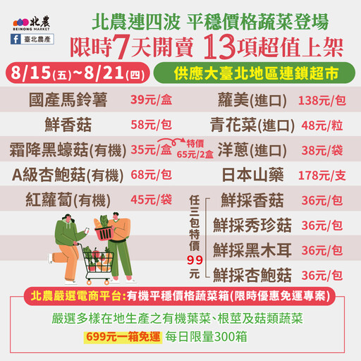 颱風期間菜價漲 北農「平穩蔬菜專案」8/15限時開賣