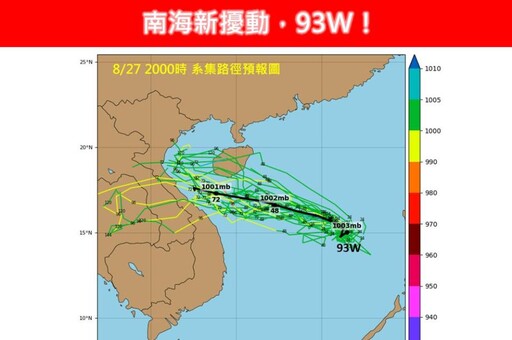 又有颱風?「熱帶擾動93W」成颱機率升高 遠海還有新熱帶系統