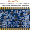 Upbeat Technology 與 SiFive 攜手推出新一代超低功耗 RISC-V MCU 結合 AI 加速技術