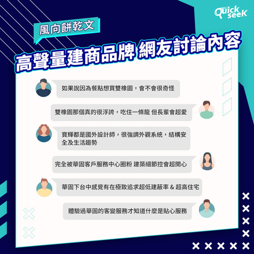 高薪族湧入、精品宅崛起!台中買房族最在意的竟是「這一點」?