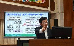 郭國文秀中租「低利高貸」證據 要求定型化契約避濫收費