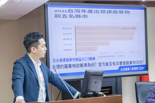 環境部統計營建廢棄物與民間落大 廖偉翔質疑 : 恐未確實掌握流向