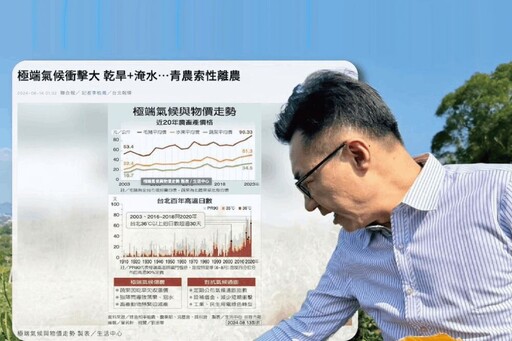 示警「極端氣候不亞於戰爭」 江啟臣籲政府重視氣候變遷衝擊農業