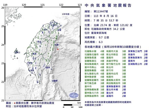 地牛持續翻身 全台劇烈搖晃民眾驚慌